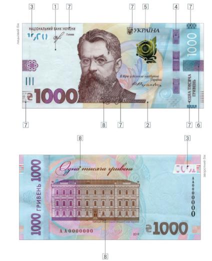 На малюнку зображена банкнота номіналом 1000 грн зразка 2019 року, яка має вісім захисних елементів для перевірки її на справжність